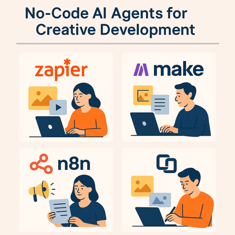 no code ai agents for creative development e1747946650608