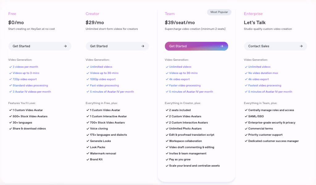 heygen pricing
